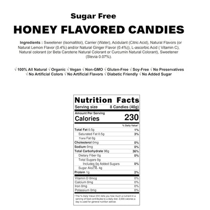 Andy Anand Sugar Free Honey Candies Dry Mouth Relief Drops – Honey Lemon Ginger with Propolis & Eucalyptus, Stevia Sweetened, Gluten Free, Keto Friendly, Low Calorie Hard Candy, Imported from Italy, 80 Pieces
