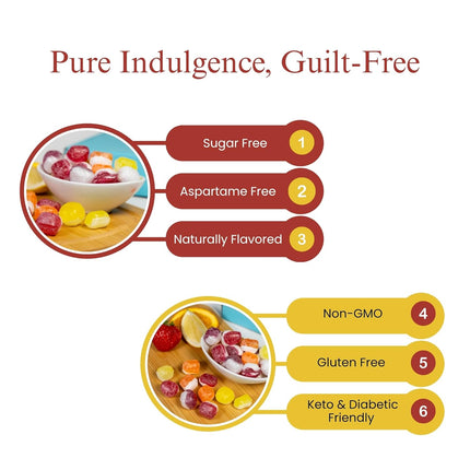 Andy Anand Chocolatier Sugar Free Trio of Strawberry Cream, Orange Cream & Lemon Cream Candy Hard Candy, Unique taste, Flown from Europe 25 Pieces - Sugar & Aspartame Free - Naturally Flavored & Sweetened - Non-GMO, Gluten Free, Keto & Diabetic Friendly