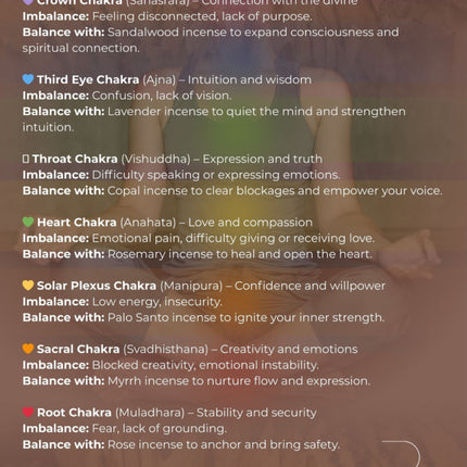 7 Chakra Incense Collection | Variety