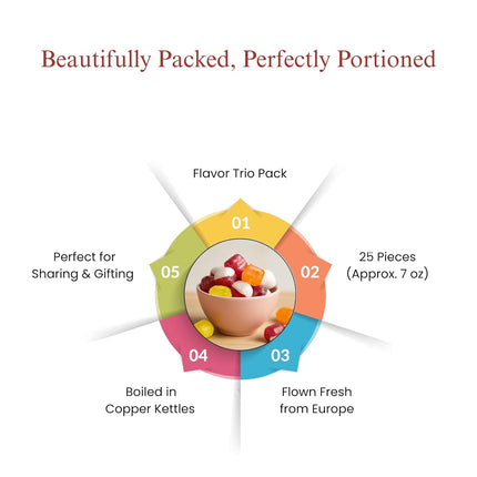 Andy Anand Chocolatier Sugar Free Trio of Strawberry Cream, Orange Cream & Lemon Cream Candy Hard Candy, Unique taste, Flown from Europe 25 Pieces - Sugar & Aspartame Free - Naturally Flavored & Sweetened - Non-GMO, Gluten Free, Keto & Diabetic Friendly