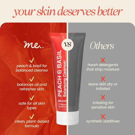 Peach & Basil Balancing Face Cleanser