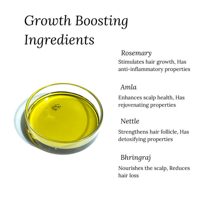 Revitalize Natural Hair Growth Oil 2 Oz