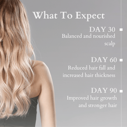 Revitalize Natural Hair Growth Oil 2 Oz