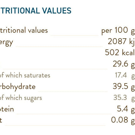 Andy Anand Dark Italian Rum Cuneesi Chocolate Truffles – 20 Pc Gift Box, Imported Gourmet Treats, 60% Cocoa Butter.