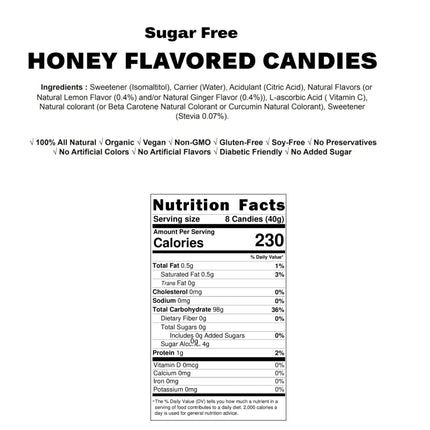 Andy Anand Delicious 170 Pc Sugar Free Honey Candy - Made in Europe Hard honey flavoured candies - A Delicious and Unique Treat, Bursting with Flavor and Irresistible Taste - 1 lbs (Shipped Free)