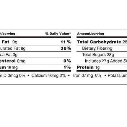 Andy Anand White Chocolate Cranberry - White Chocolate covered California Cranberries 1 lbs, Decadent Chocolates