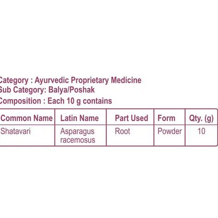 Patanjali Shatavar Churna