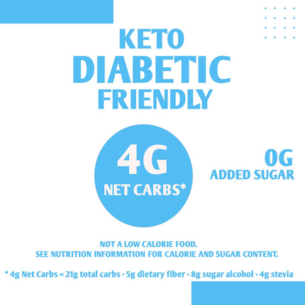 Andy Anand Keto Fresh Baked Sugar Free Blueberry Cake 9" - Amazing-Decadent Hand Made Cake (2 lbs)