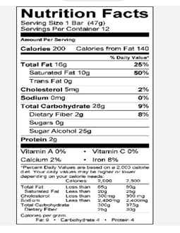 Andy Anand Sugar Free Belgian White Chocolate Bars (60% Cacao) – Stevia Sweetened, Gluten Free Gourmet White Chocolate, Silky Rich Indulgence, Gift Box, 3 Bars